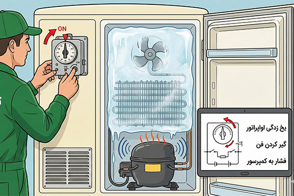 خرابی تایمر و ایجاد صدای زیاد در یخچال