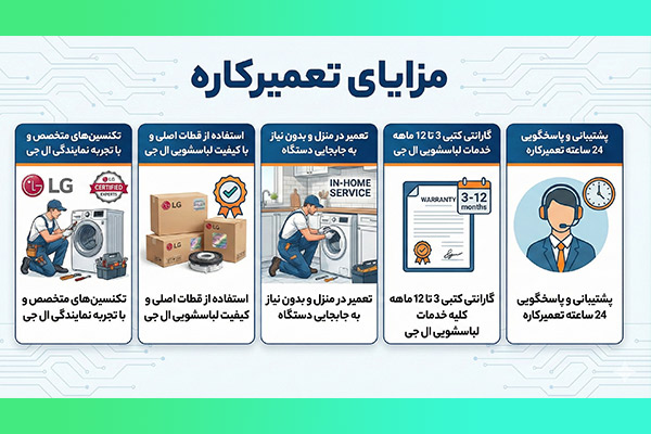 مزایای استفاده از خدمات تعمیرکاره برای تعمیرات لباسشویی ال جی