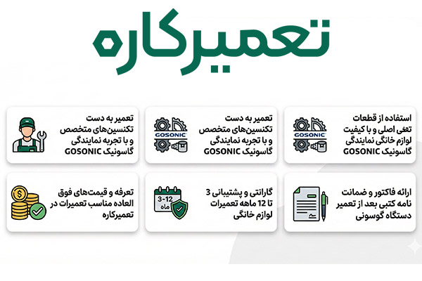 مزایای نمایندگی تعمیرات گوسونیک