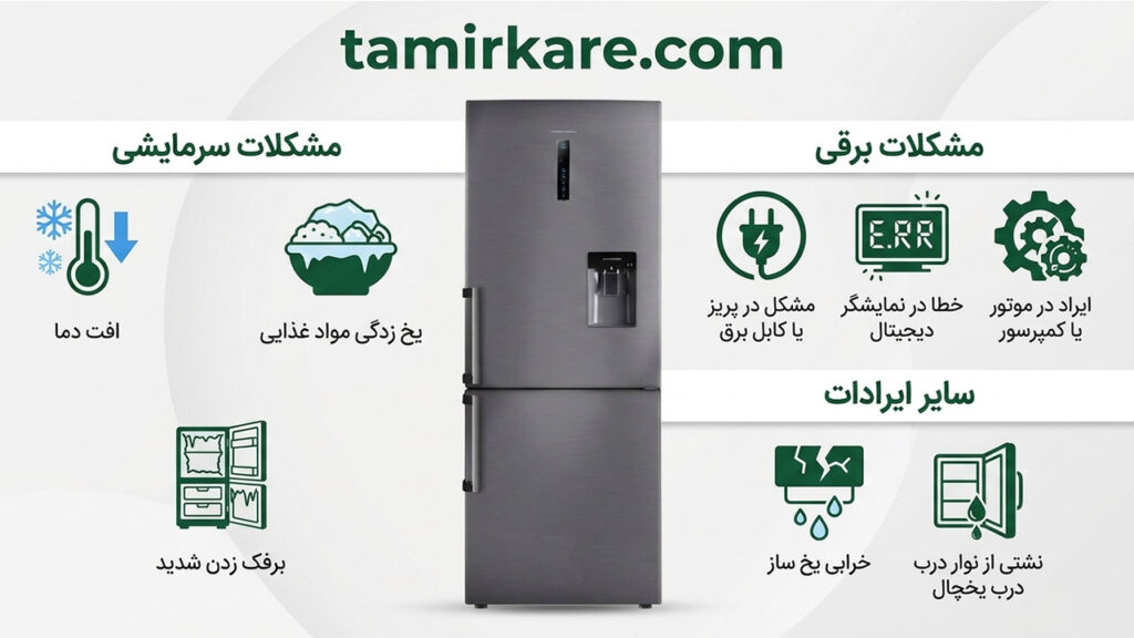 نمایندگی یخچال در آمل