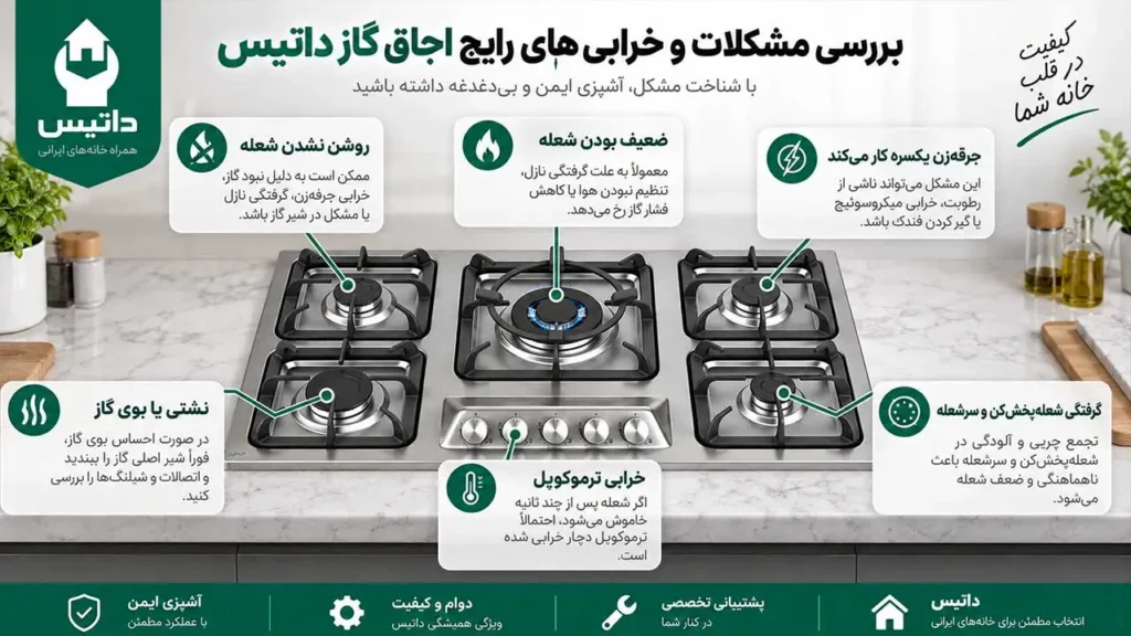 خرابی اجاق گاز داتیس